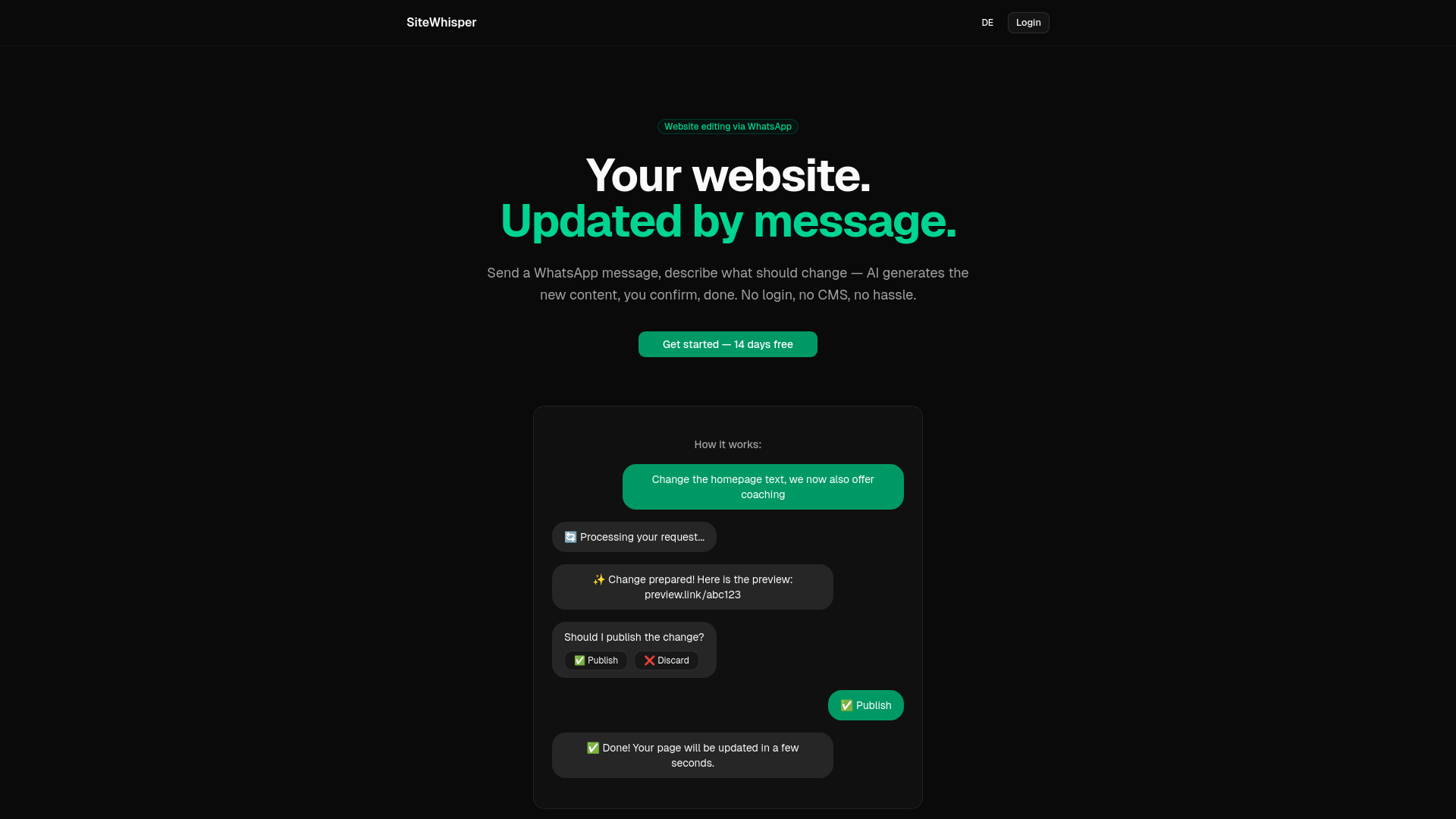website screenshot of https://sitewhisper.io