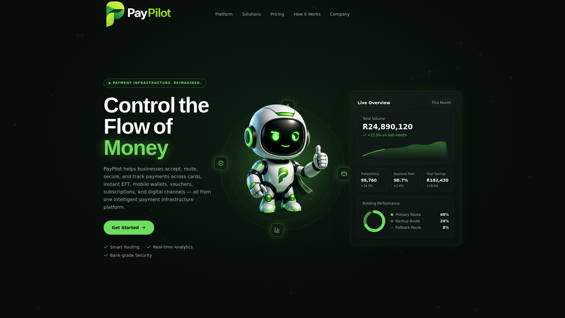 website screenshot of https://paypilotsa.com/