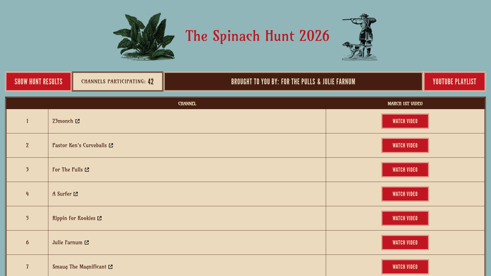 website screenshot of https://spinachhunt.com/