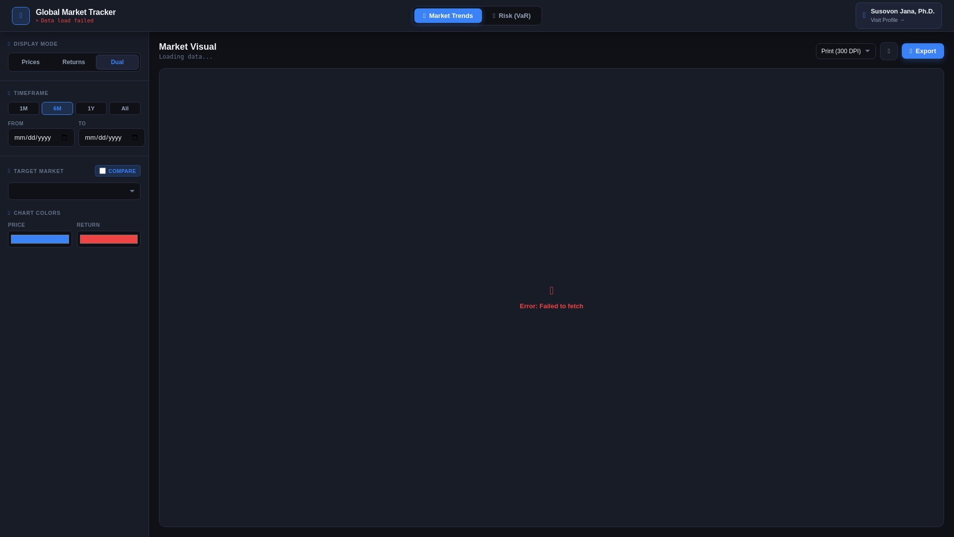 website screenshot of https://market-var-visualization.pages.dev/