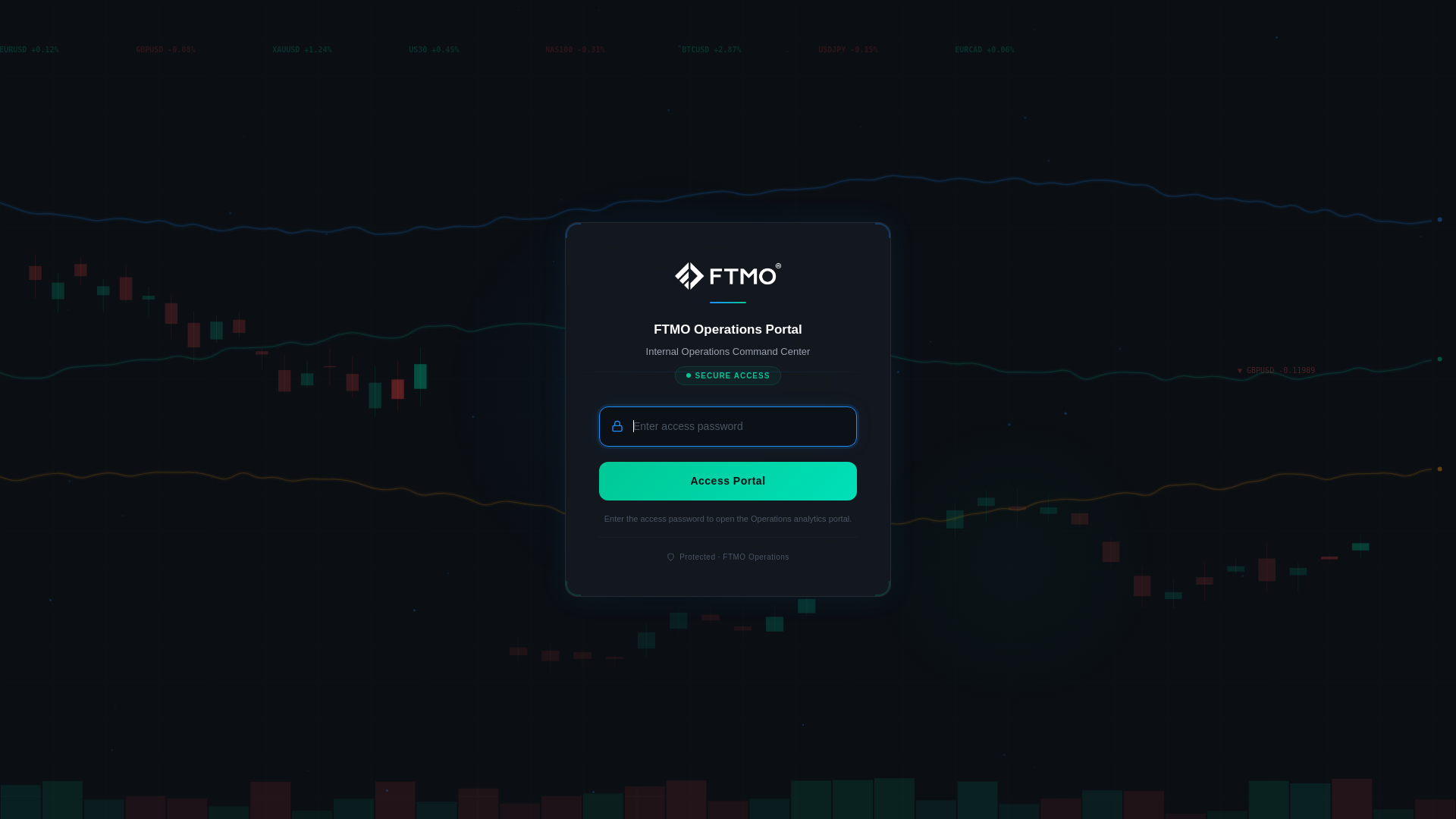 website screenshot of https://ftmo.business/
