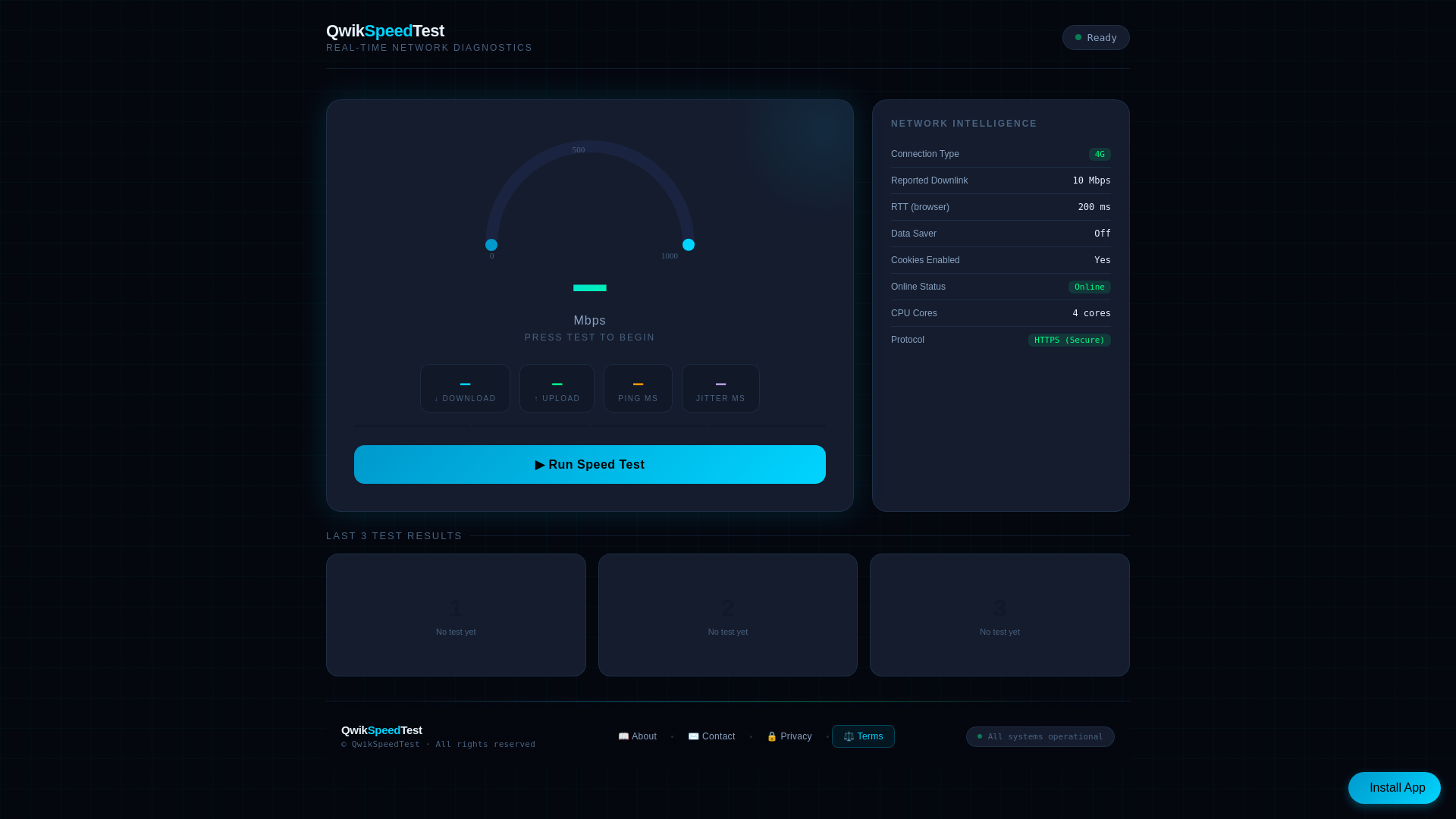 website screenshot of https://qwikspeedtest.com