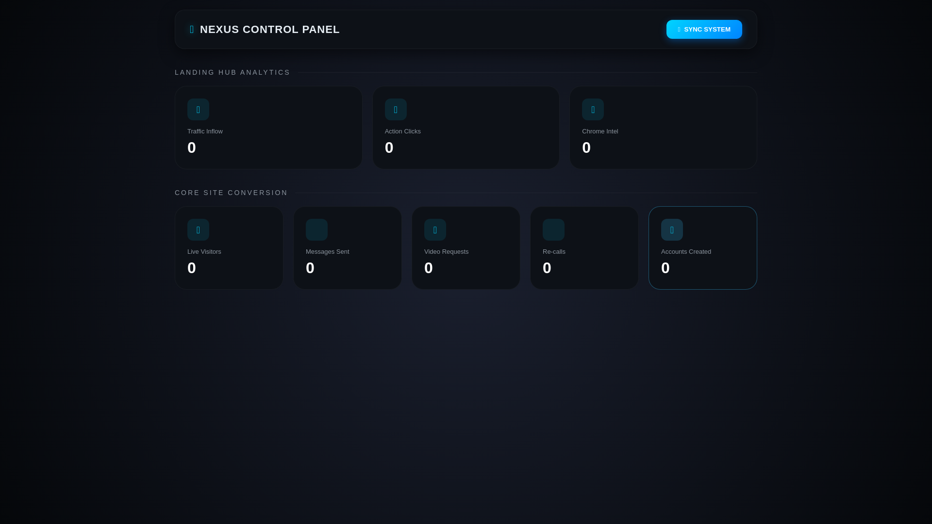 website screenshot of https://usa-dashboard.pages.dev/