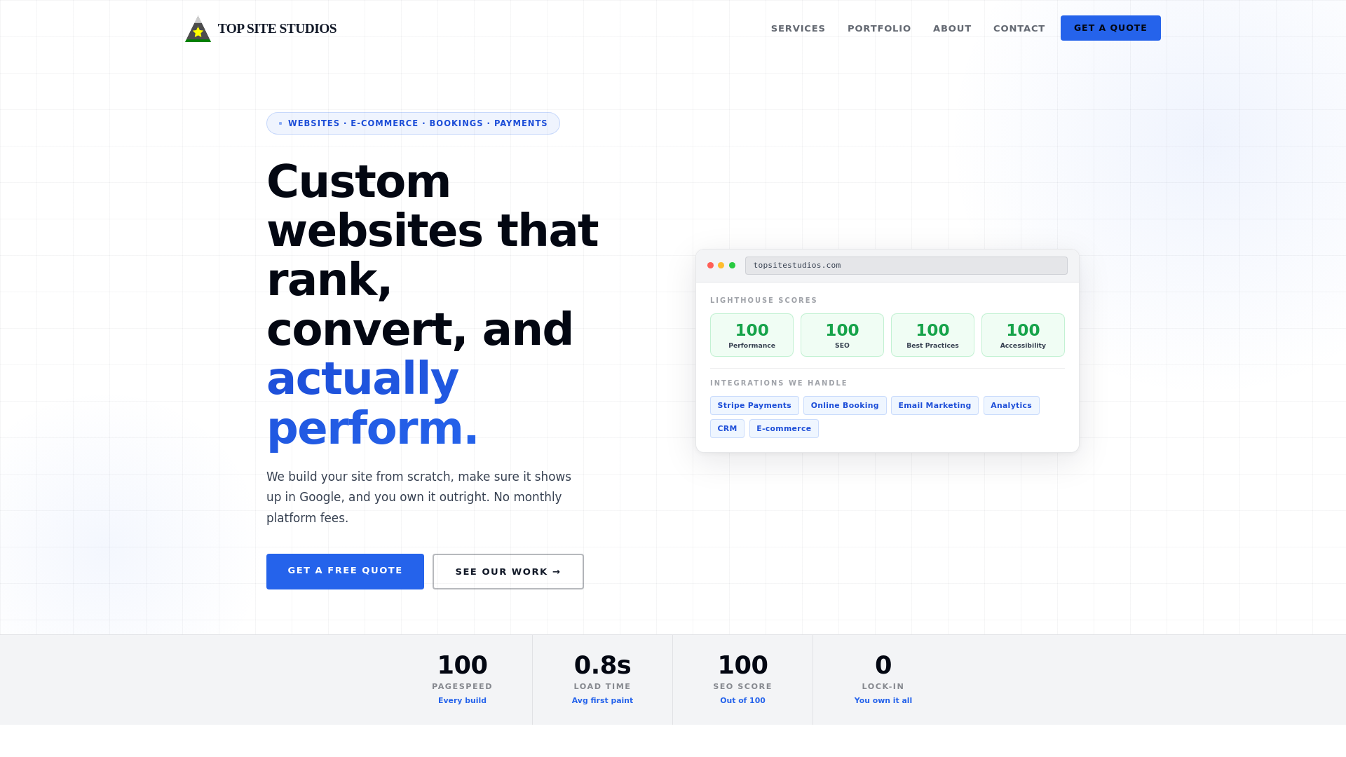 website screenshot of https://topsitestudios.com/