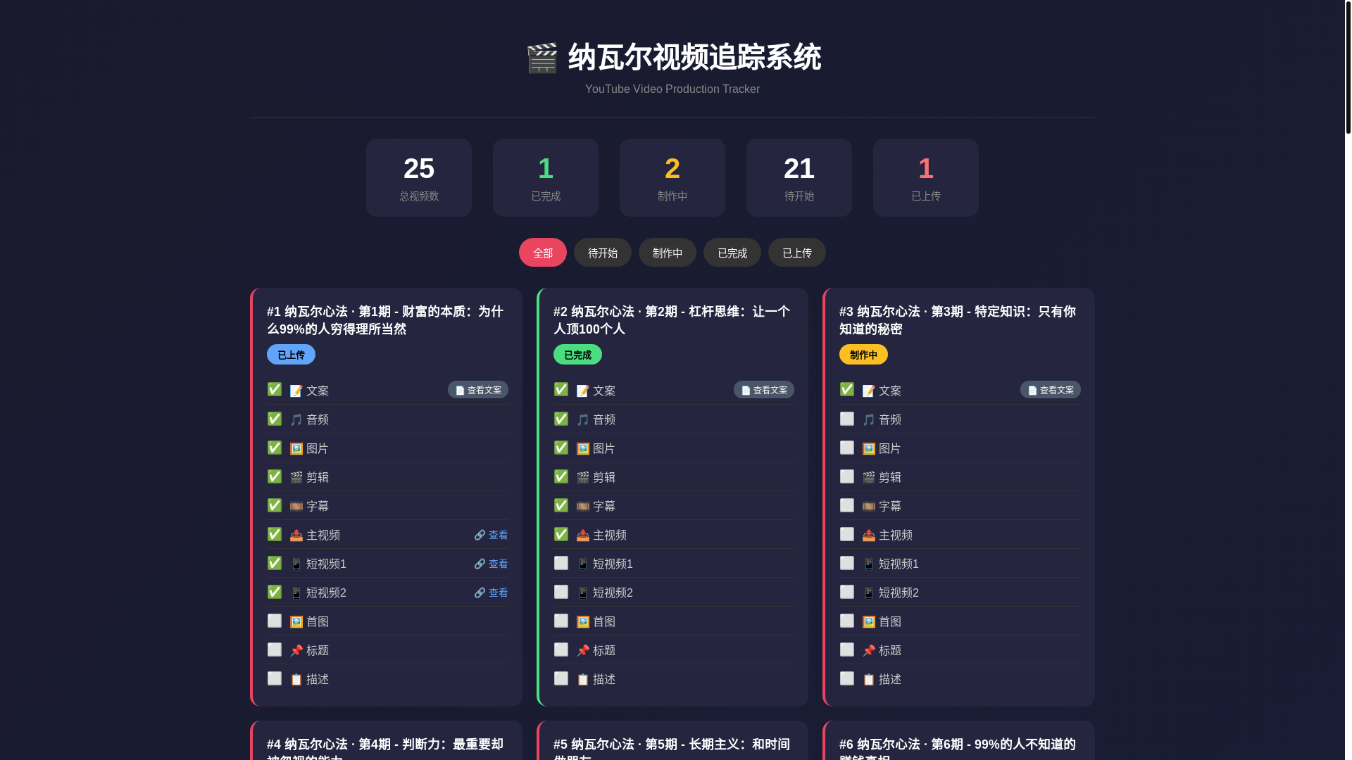 website screenshot of https://youtube-video-tracker.pages.dev/