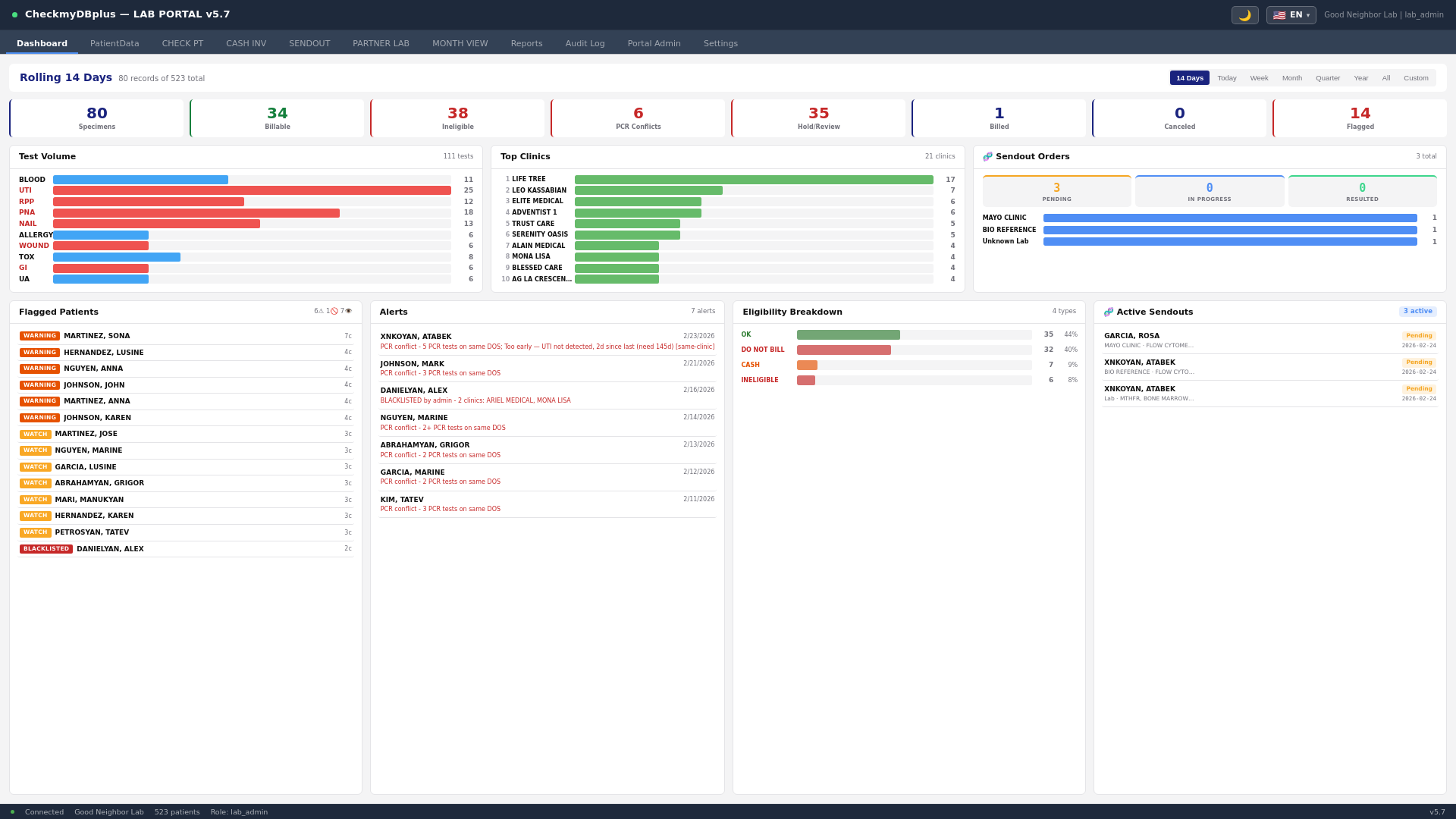 website screenshot of https://checkmydbplus.pages.dev/