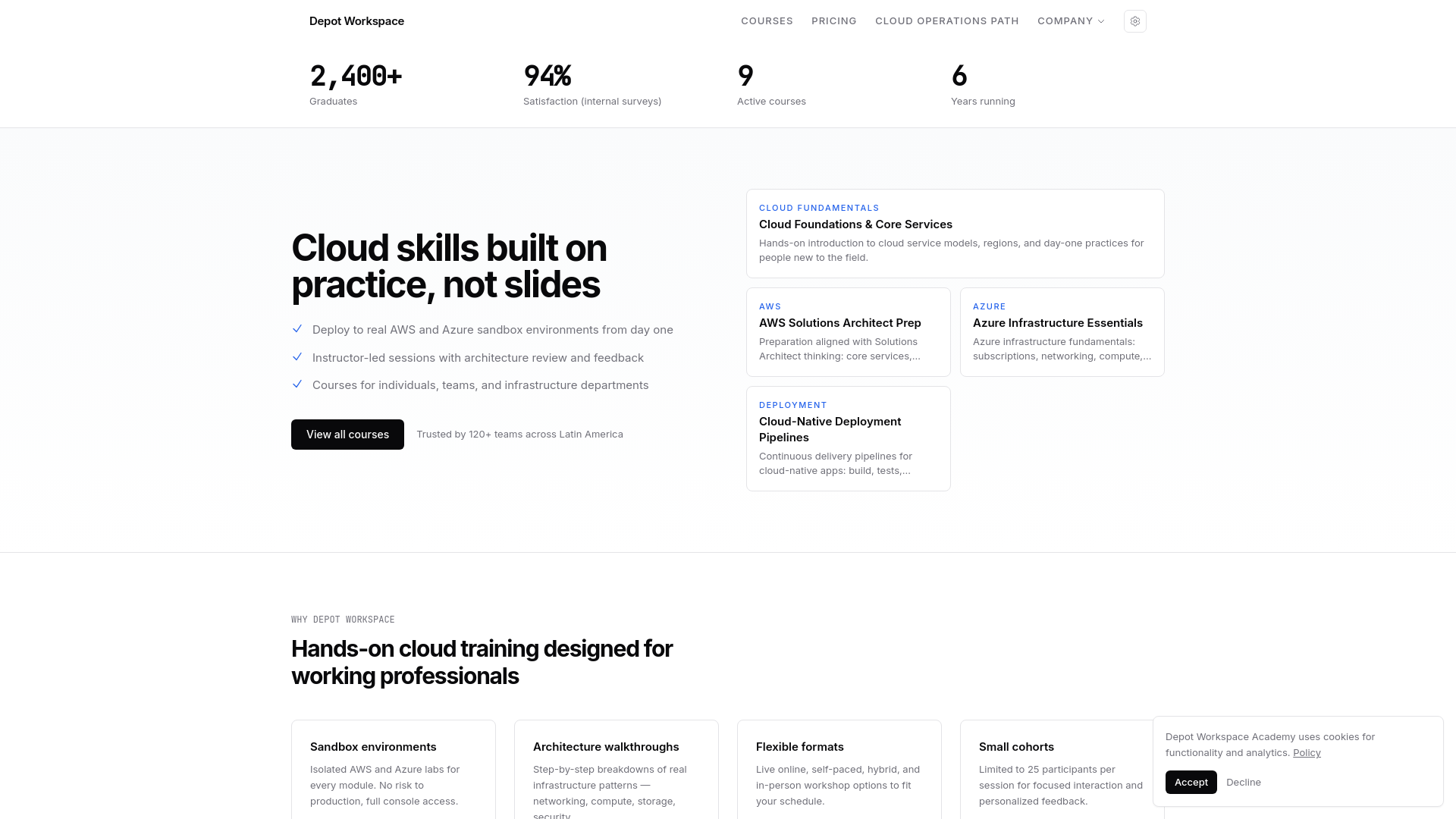 website screenshot of https://depot-workspace.digital