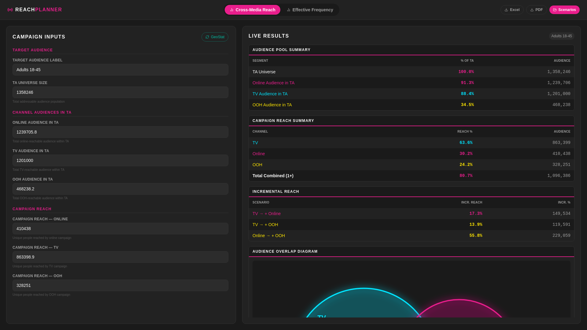 website screenshot of https://reach-planner.pages.dev/