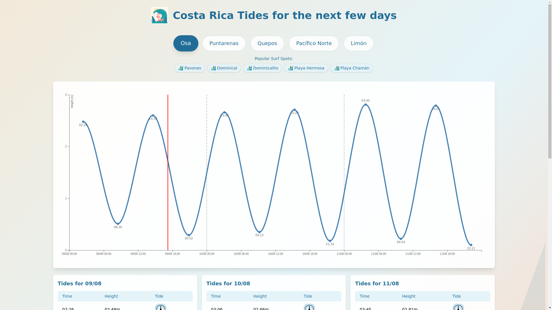 website screenshot of https://mareasticas.pages.dev/