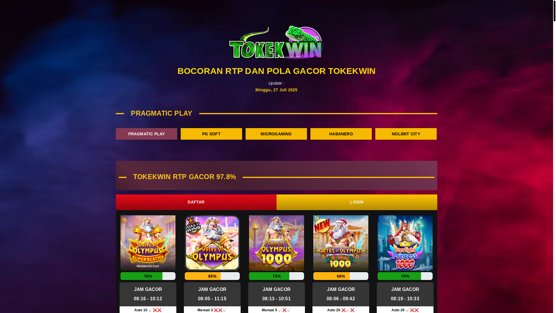 website screenshot of https://tokekwin-rtpstrong.shop/