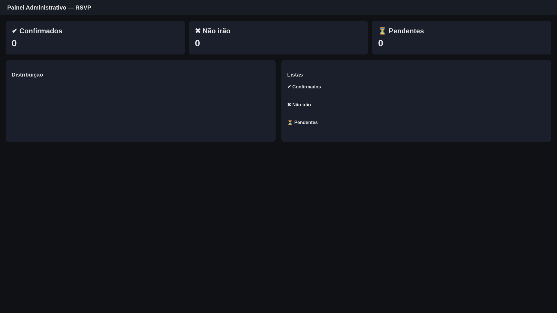 website screenshot of https://convite-admin.pages.dev/