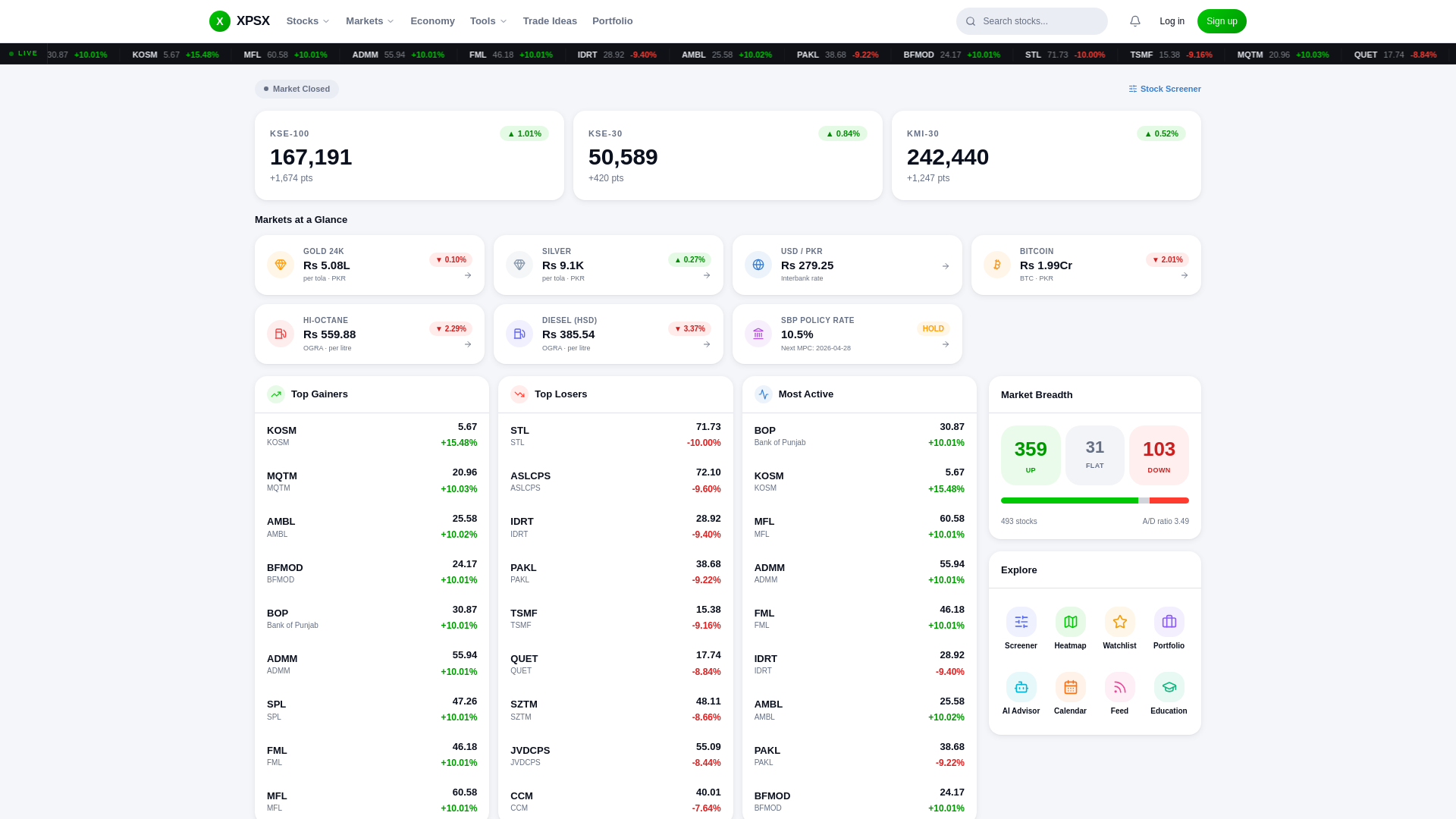 website screenshot of https://xpakistanstockexchange.com/