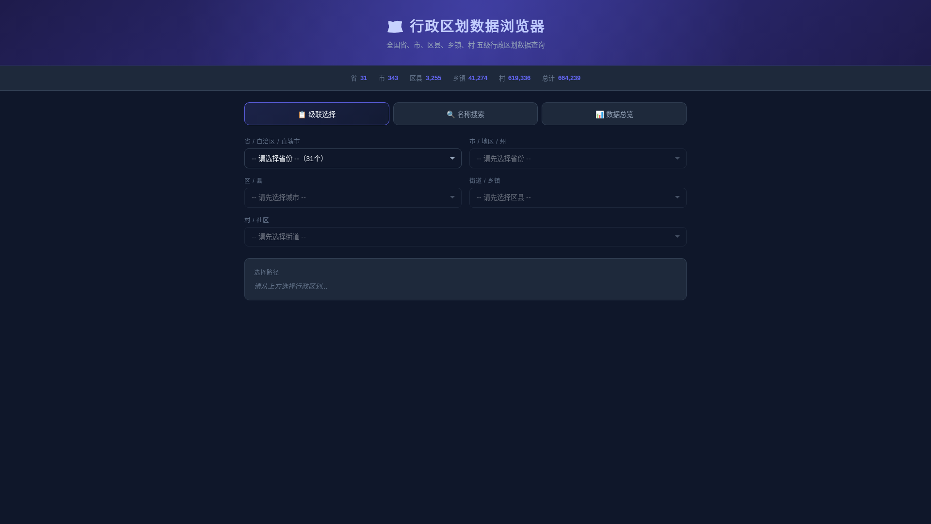 website screenshot of https://administrative-divisions.pages.dev/