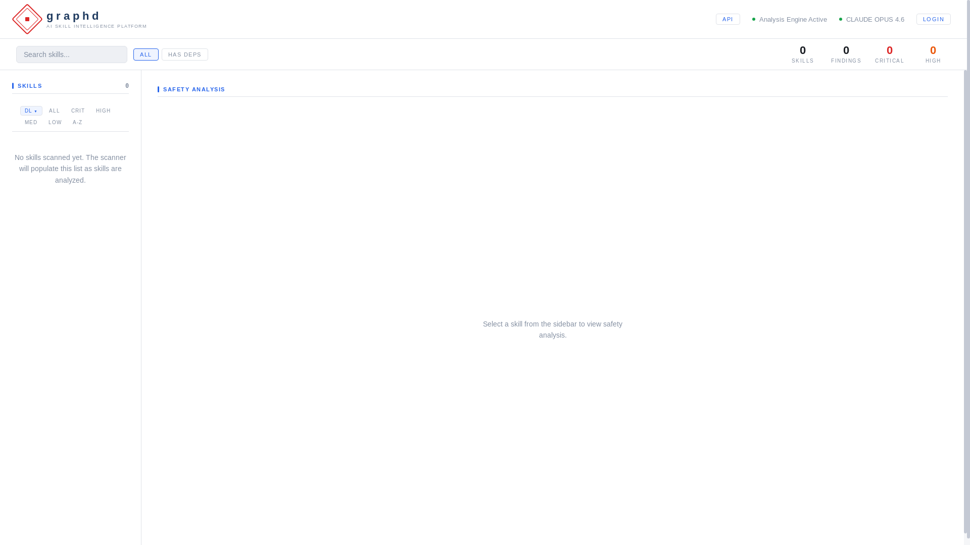 website screenshot of https://cfp-graphd-ai.pages.dev/