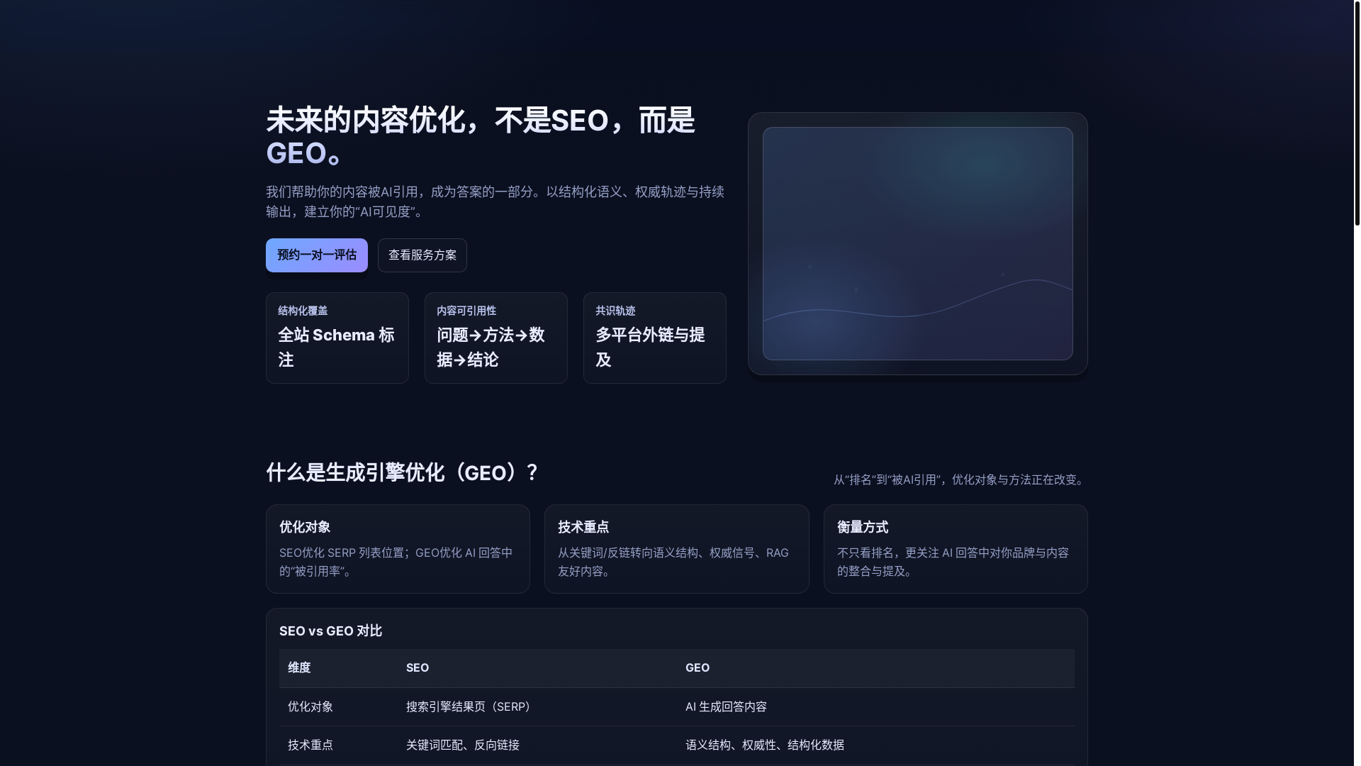 website screenshot of https://cngeo.pages.dev/