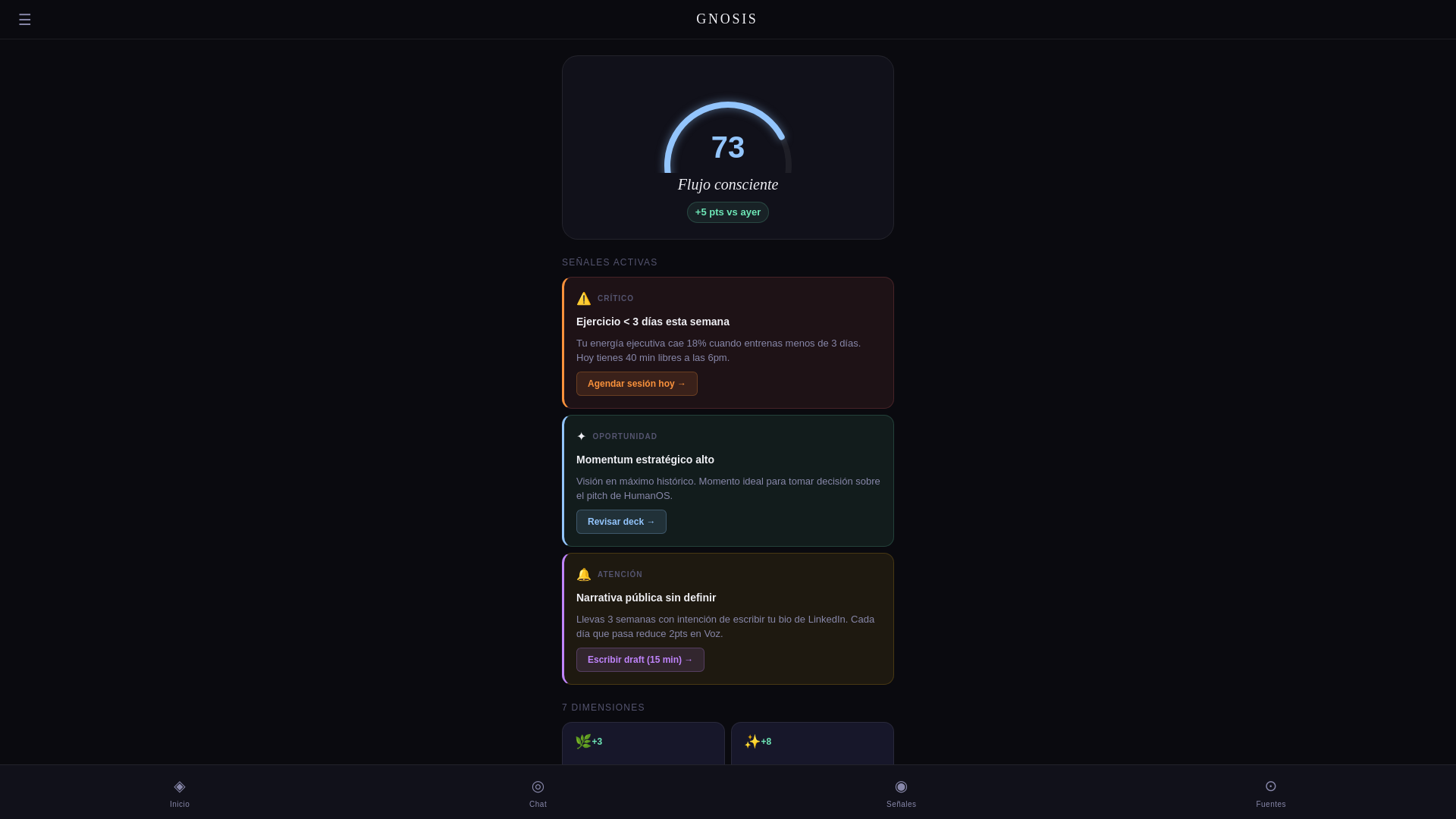 website screenshot of https://gnosis-app.pages.dev/