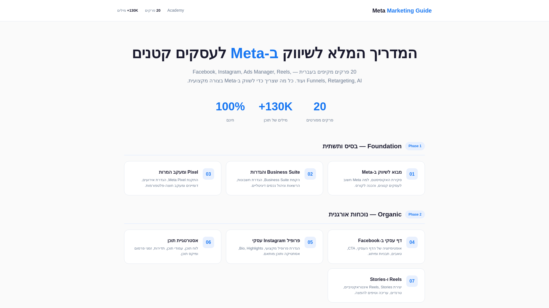 website screenshot of https://meta-guide-97h.pages.dev/