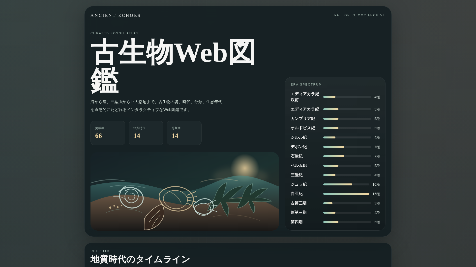 website screenshot of https://paleontology-web-zukan.pages.dev/