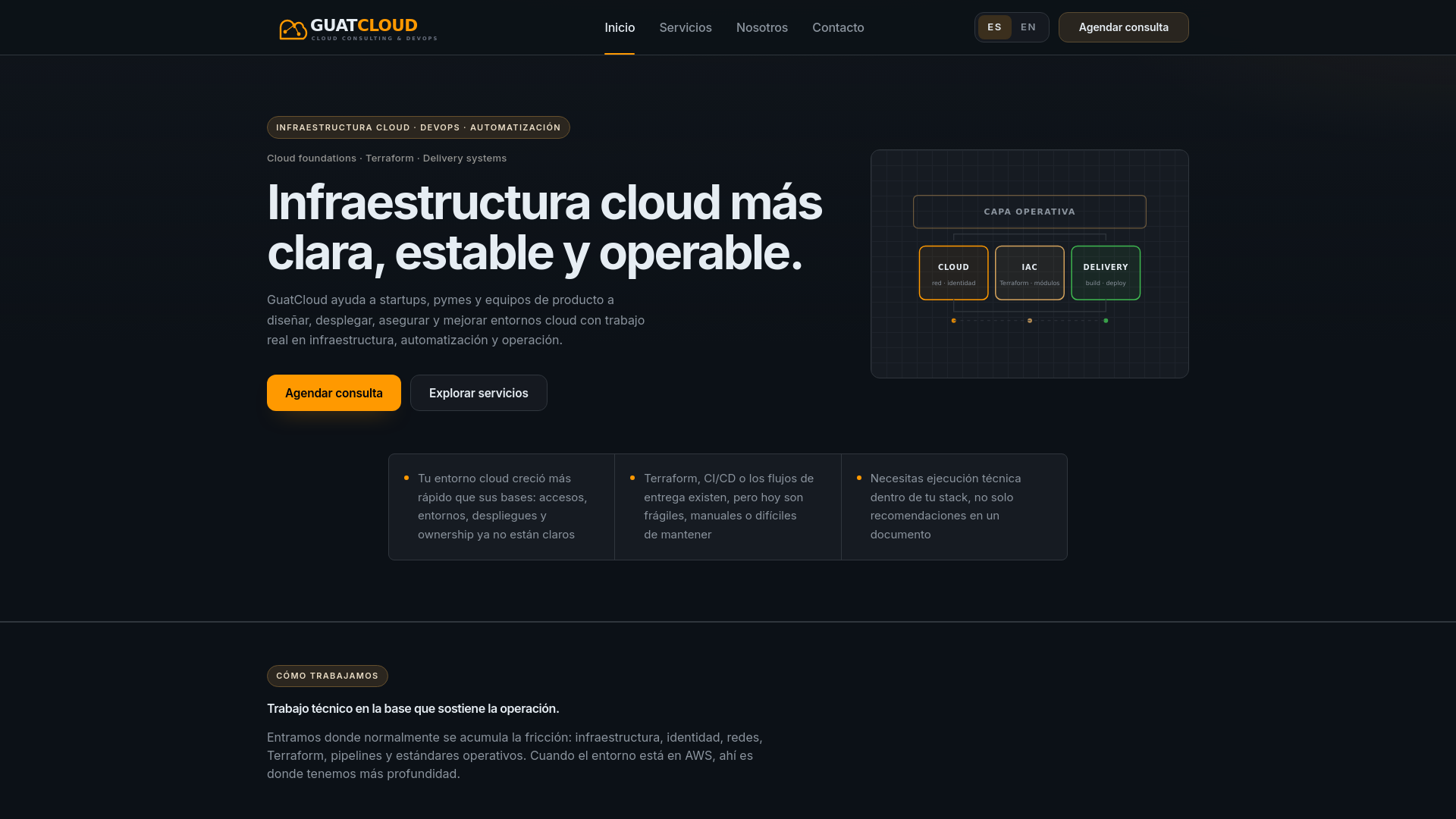 website screenshot of https://guatcloud.com/