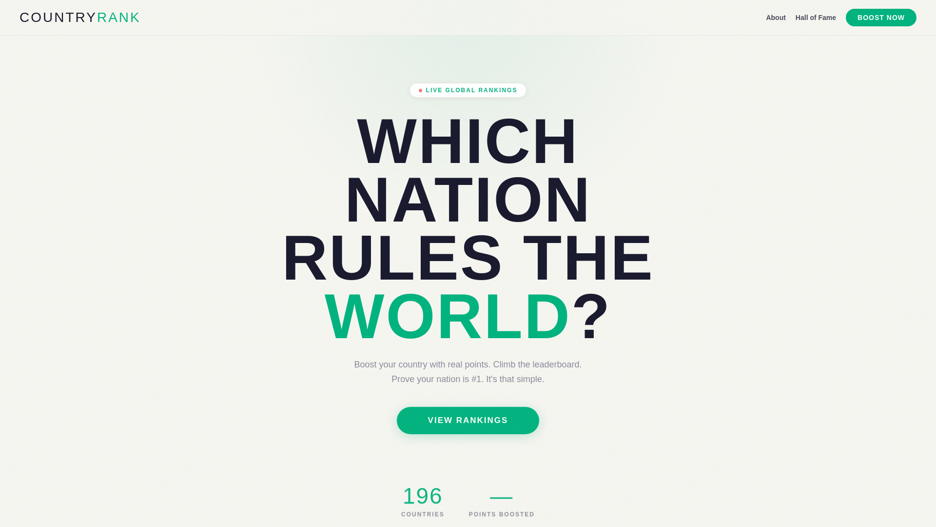 website screenshot of https://countryrank-6g9.pages.dev/