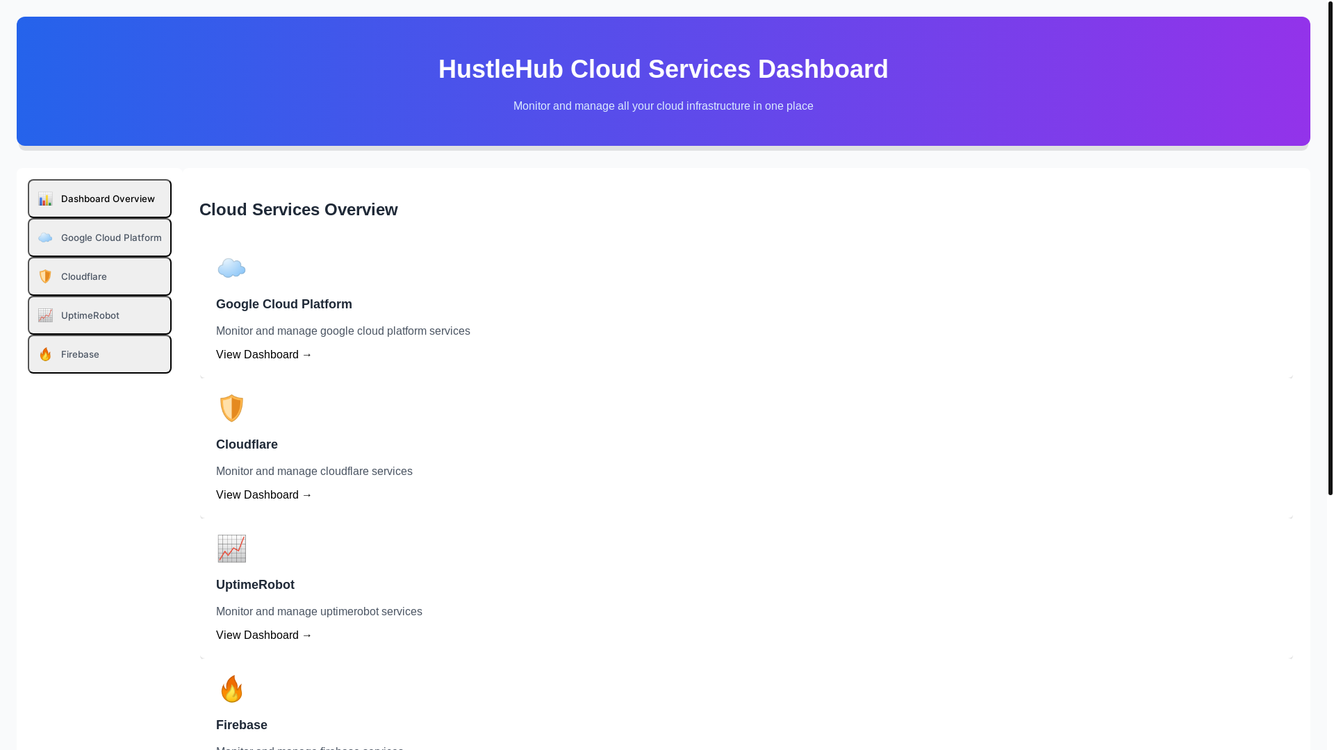 website screenshot of https://hustlehub-frontend.pages.dev/