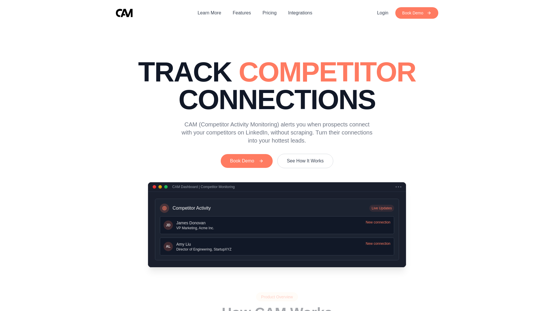 website screenshot of https://monitoring-website-543.pages.dev/