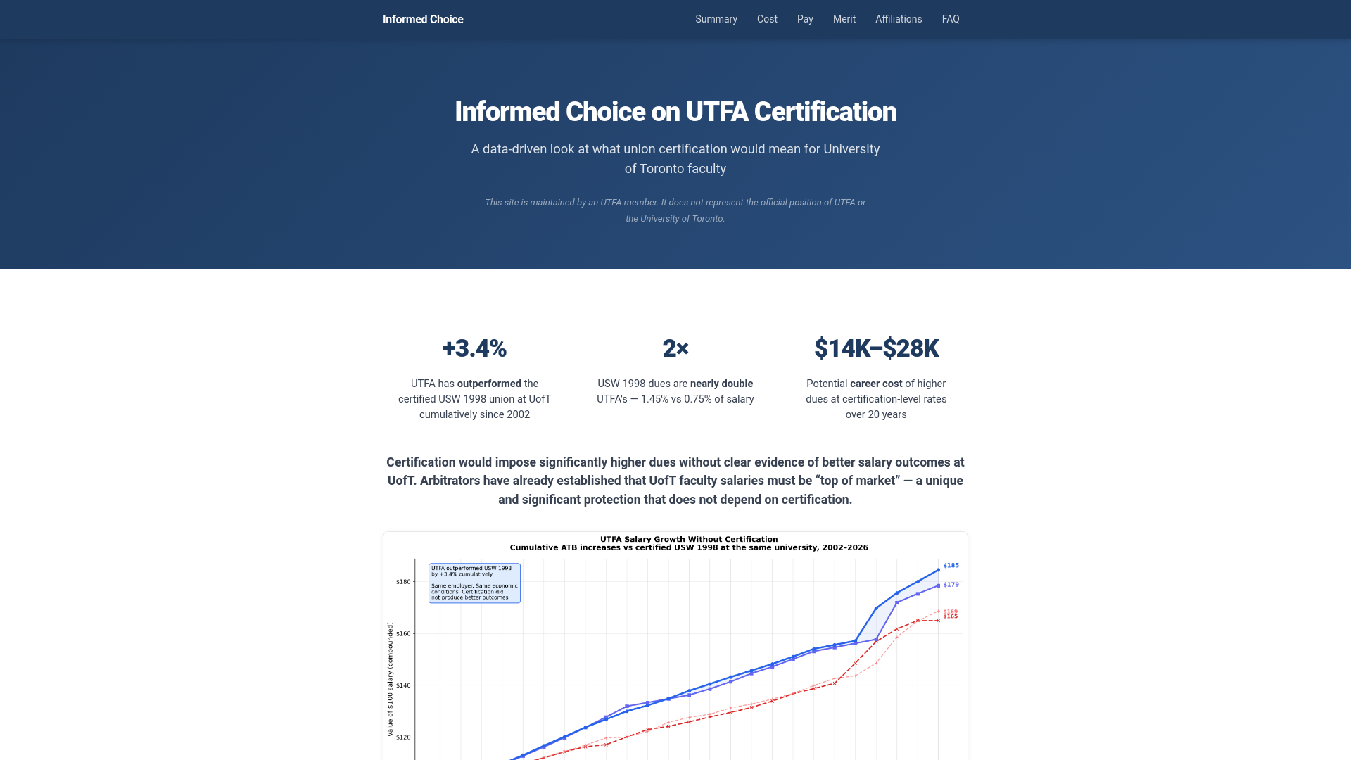 website screenshot of https://utfainformedchoice.pages.dev/