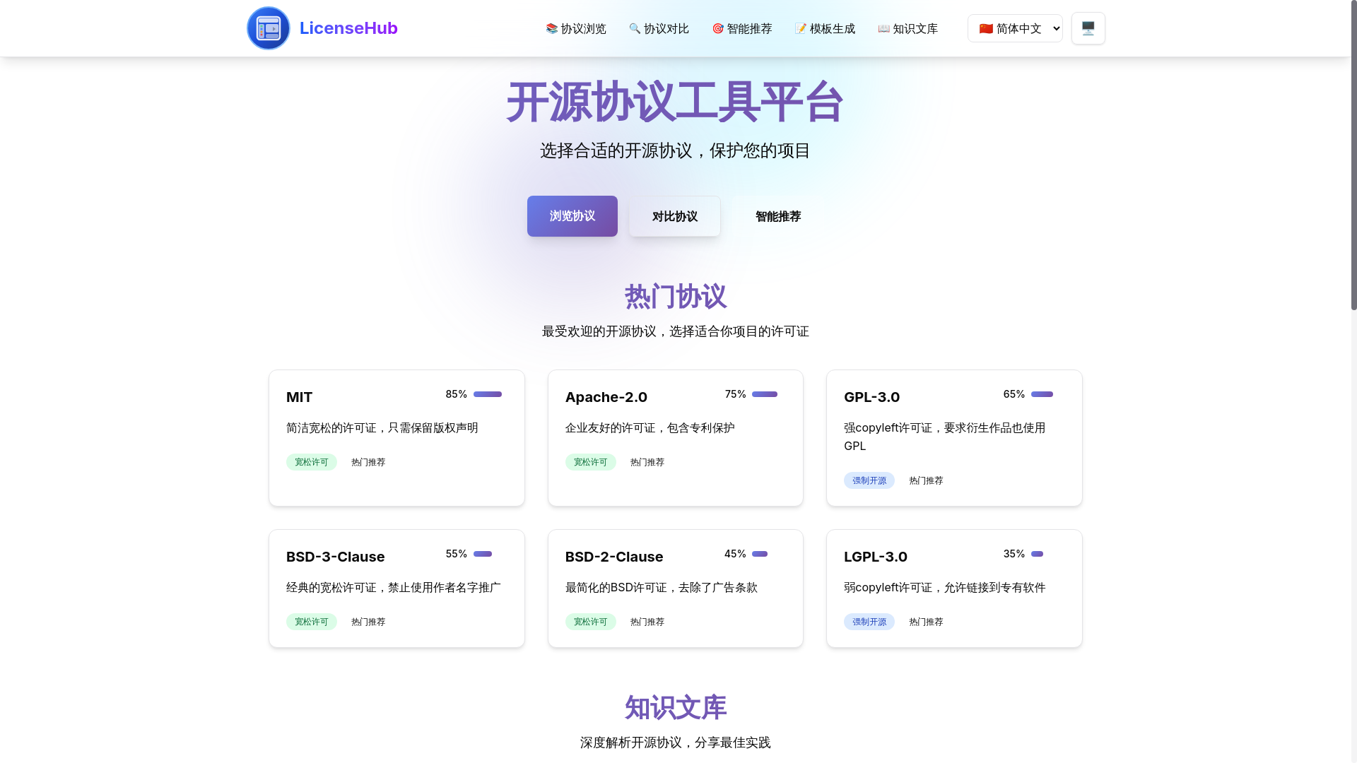 website screenshot of https://licensehub.pages.dev/