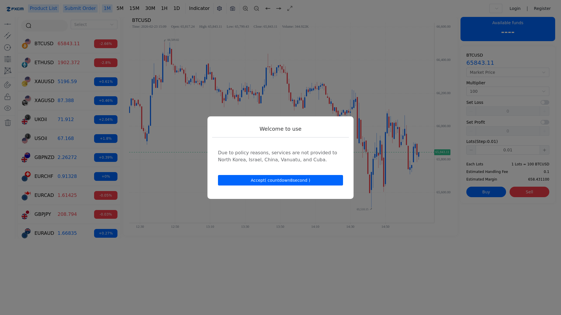 website screenshot of https://pc.fxcmsafeltd.cc/