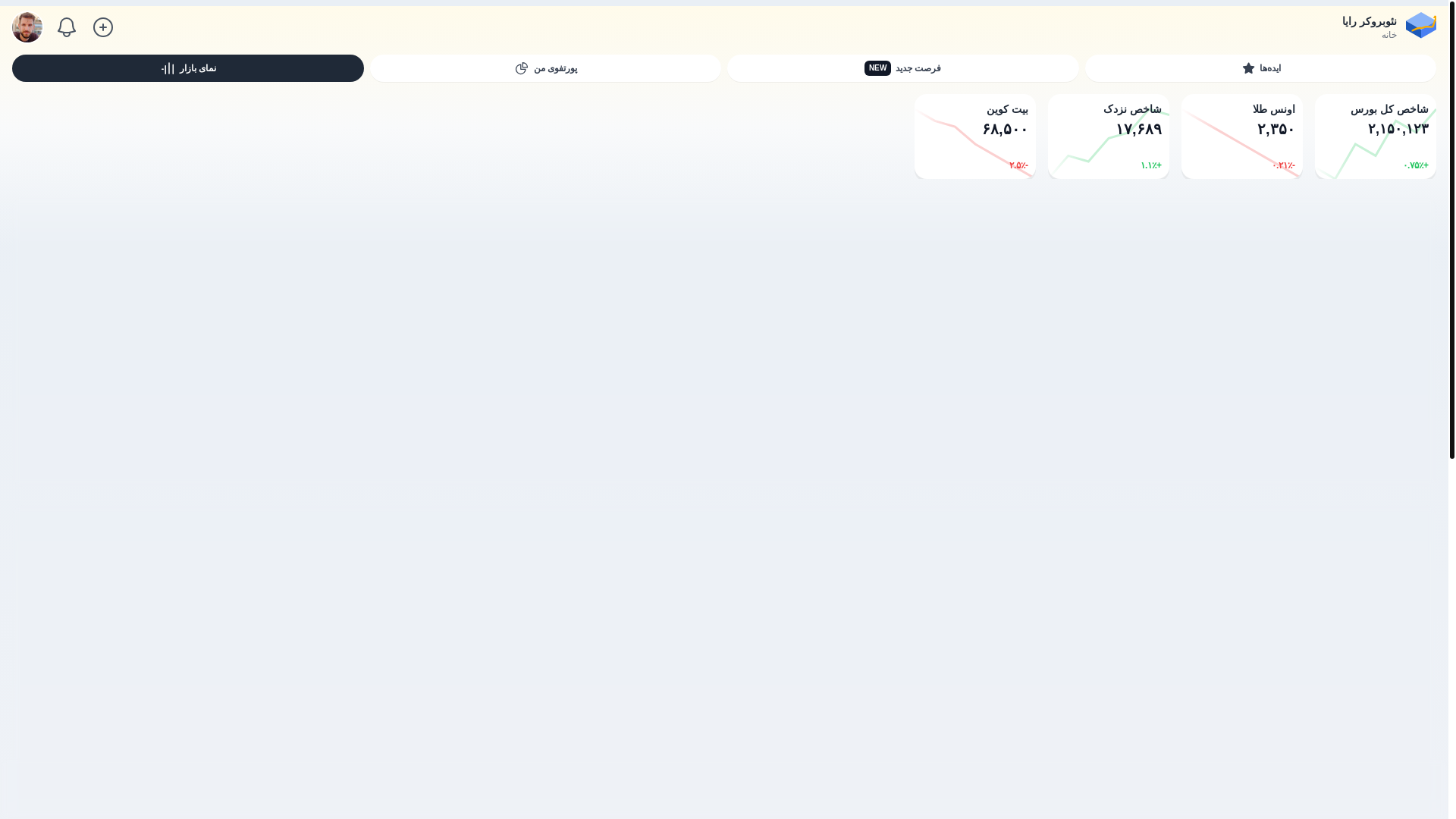website screenshot of https://neobroker.pages.dev/