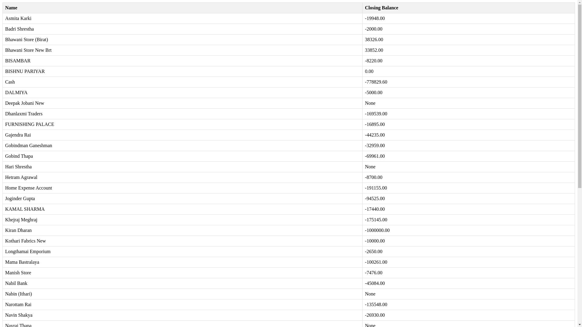 website screenshot of https://tally-data-filtered.pages.dev/