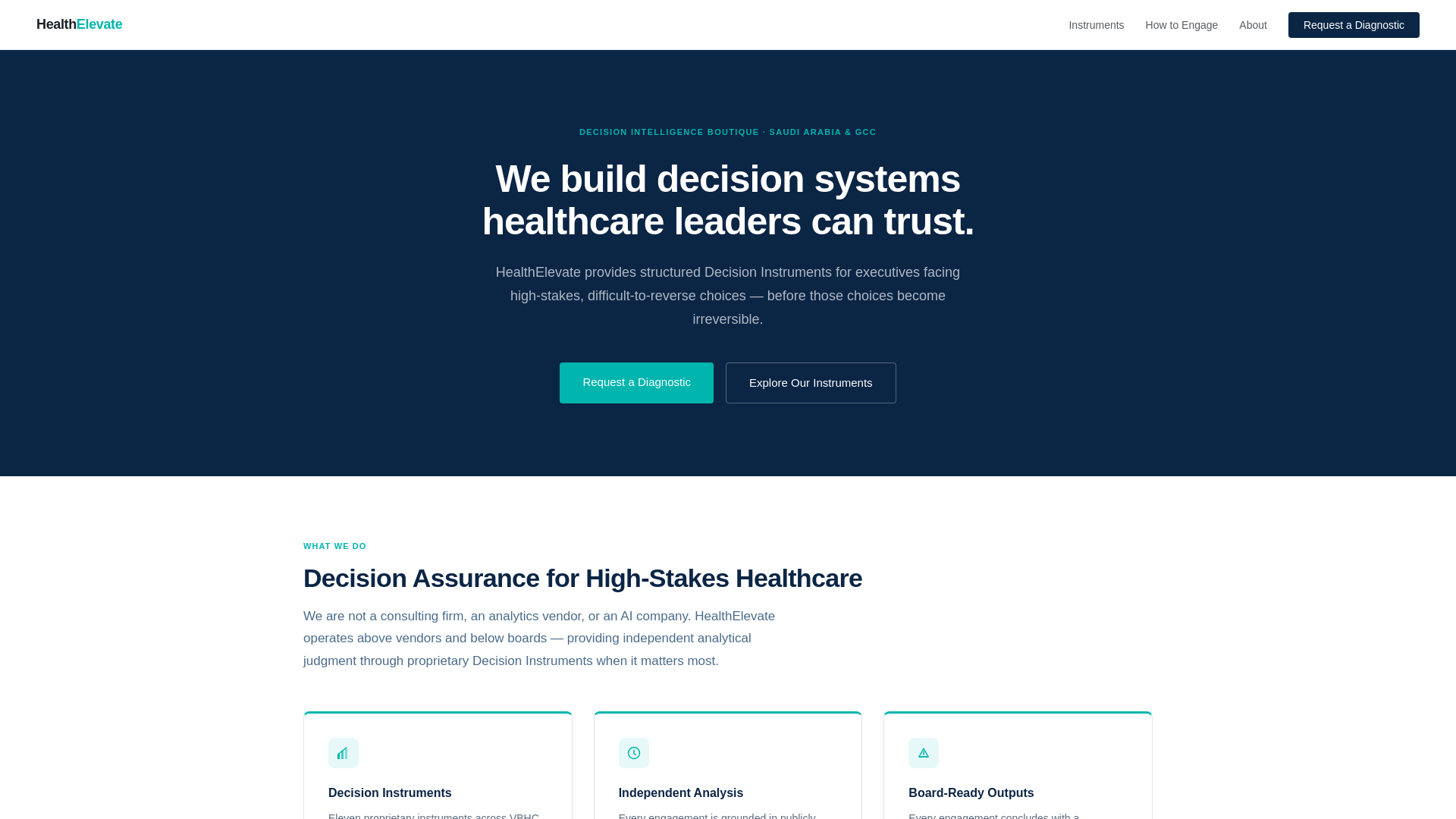 website screenshot of https://healthelevate.pages.dev/
