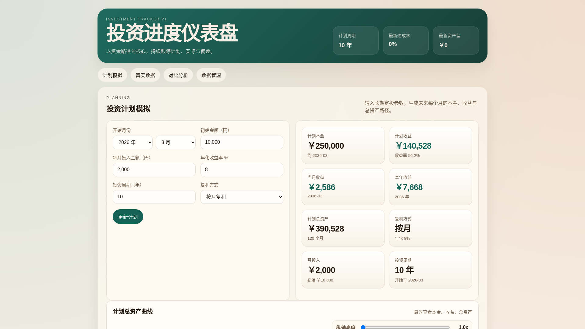 website screenshot of https://investment-tracker-80v.pages.dev/