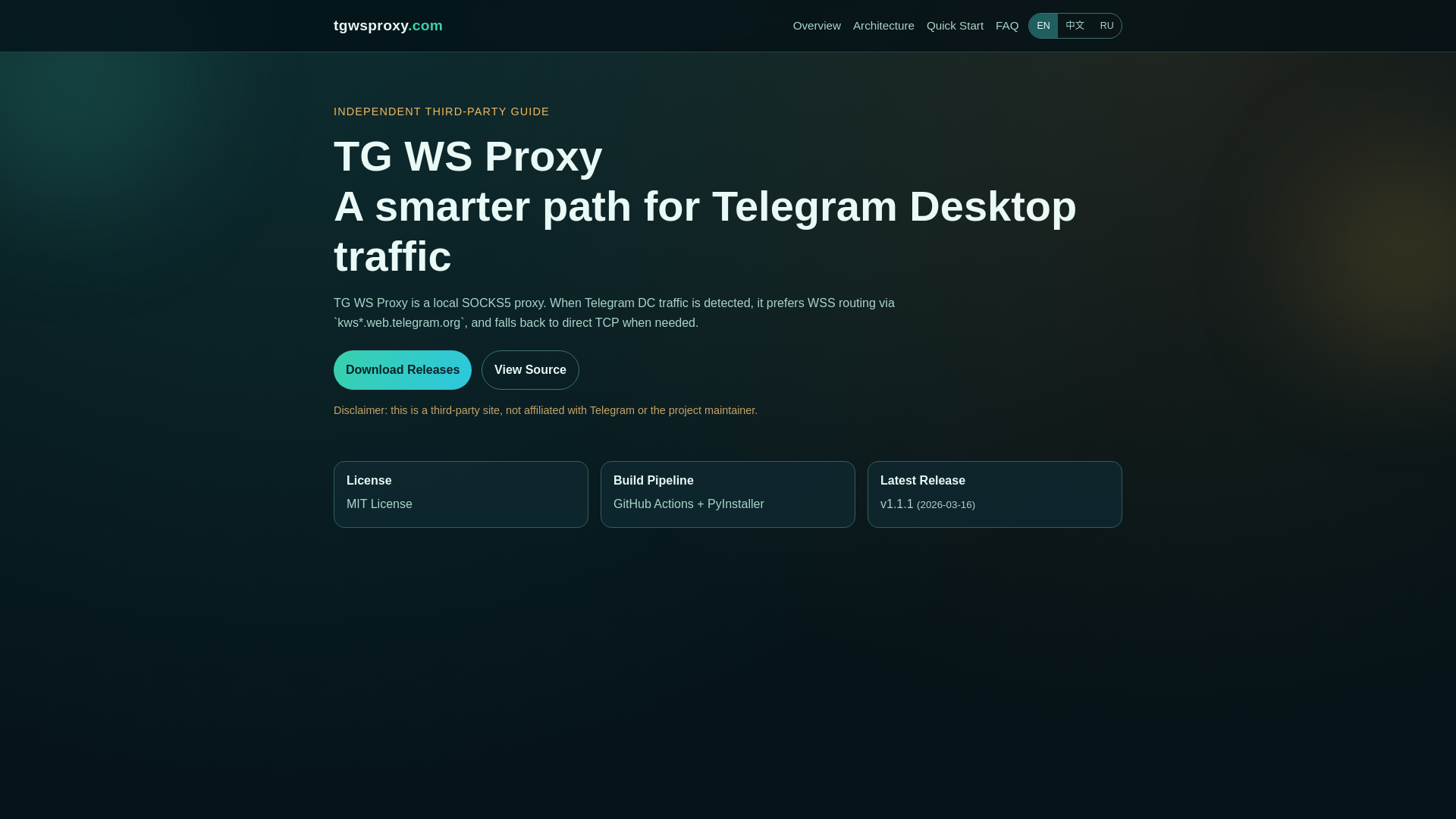 website screenshot of https://tgwsproxy.com/