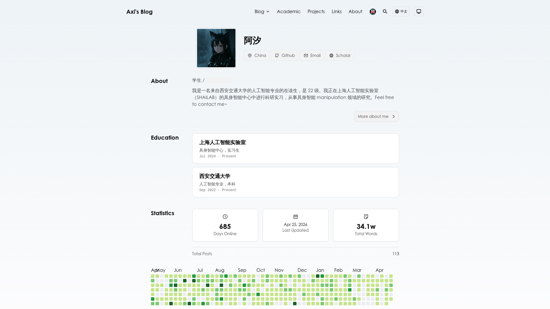 website screenshot of https://axi404.top