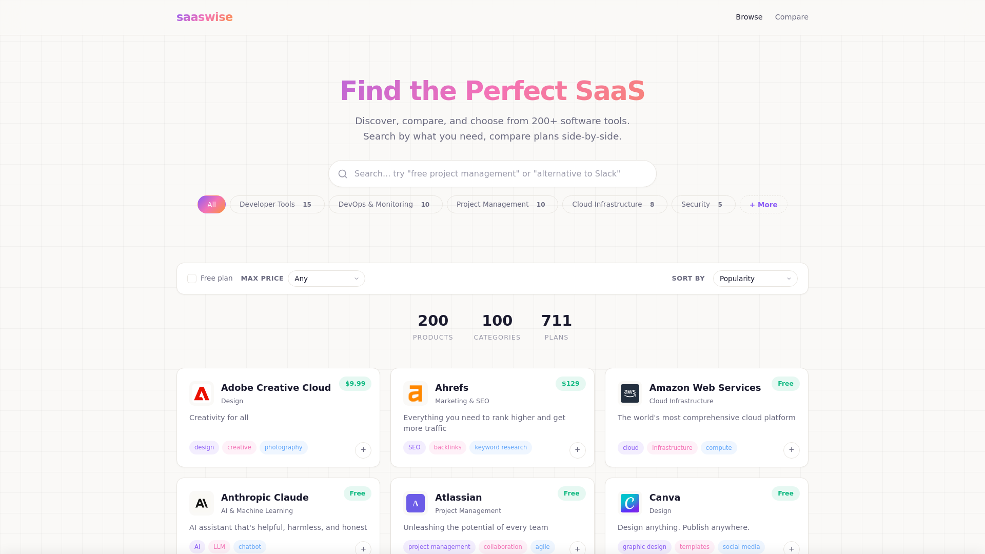 website screenshot of https://saaswise.pages.dev/