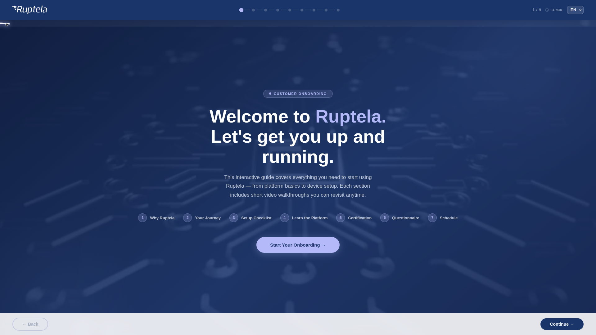website screenshot of https://ruptela-americas.com