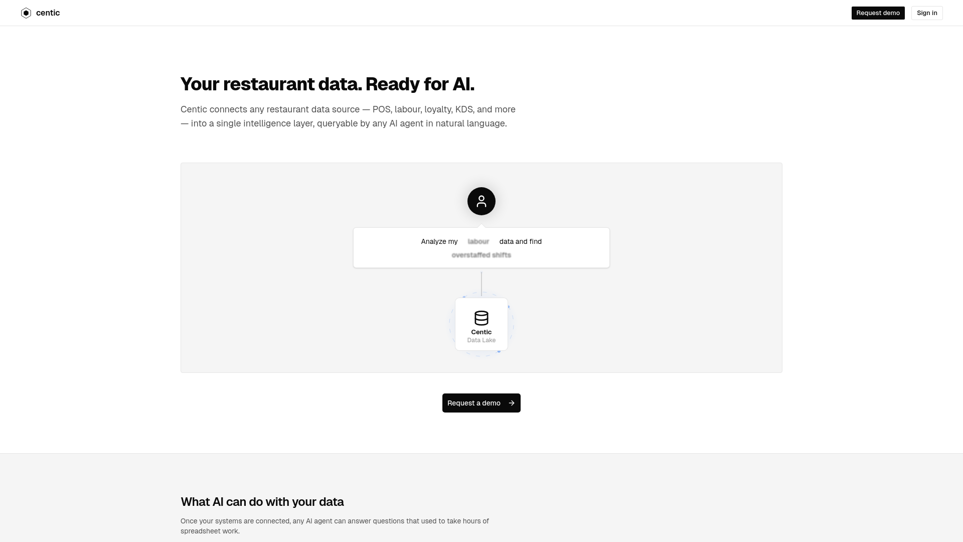 website screenshot of https://centic.ai/