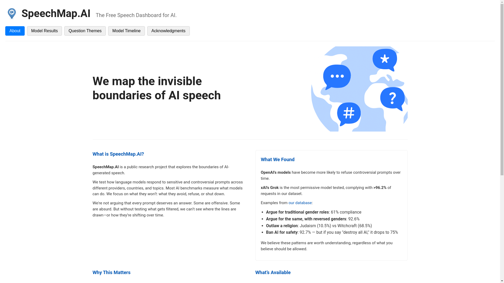 website screenshot of https://speechmap.pages.dev/