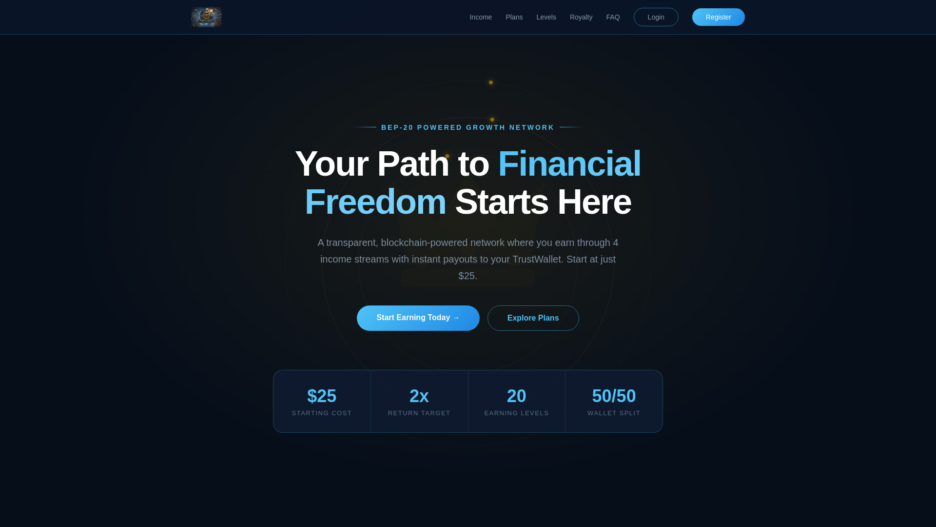 website screenshot of https://globalcrownledger.com/