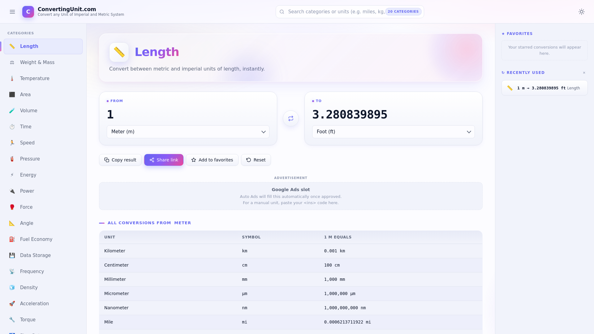 website screenshot of https://convertingunit.com/