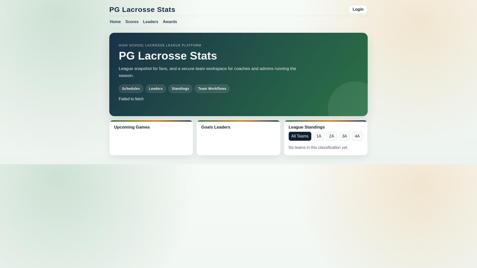 website screenshot of https://pglaxstats.org/