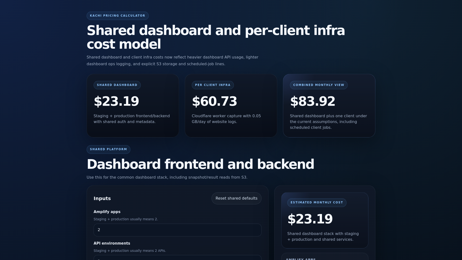 website screenshot of https://kachi-pricing-calculator.pages.dev/