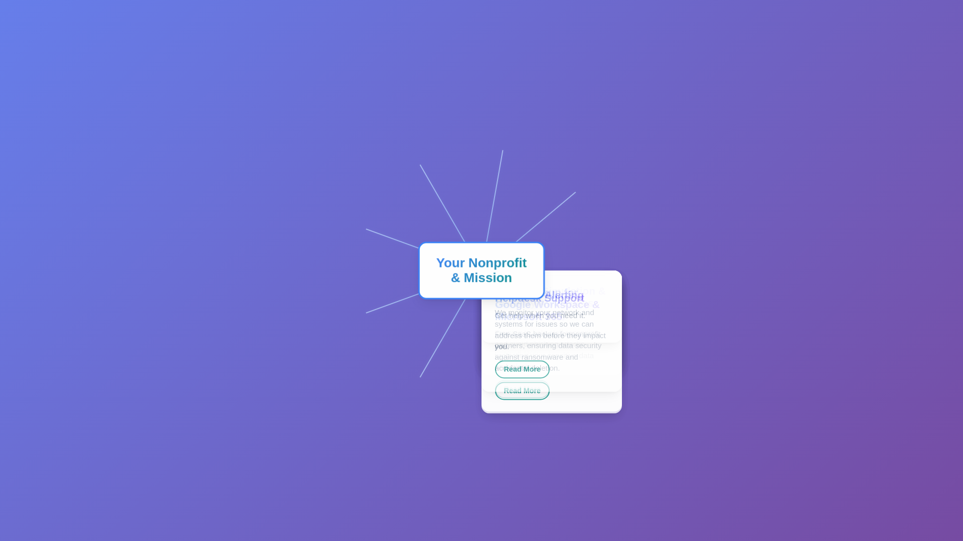 website screenshot of https://ght-services-visualization.pages.dev/