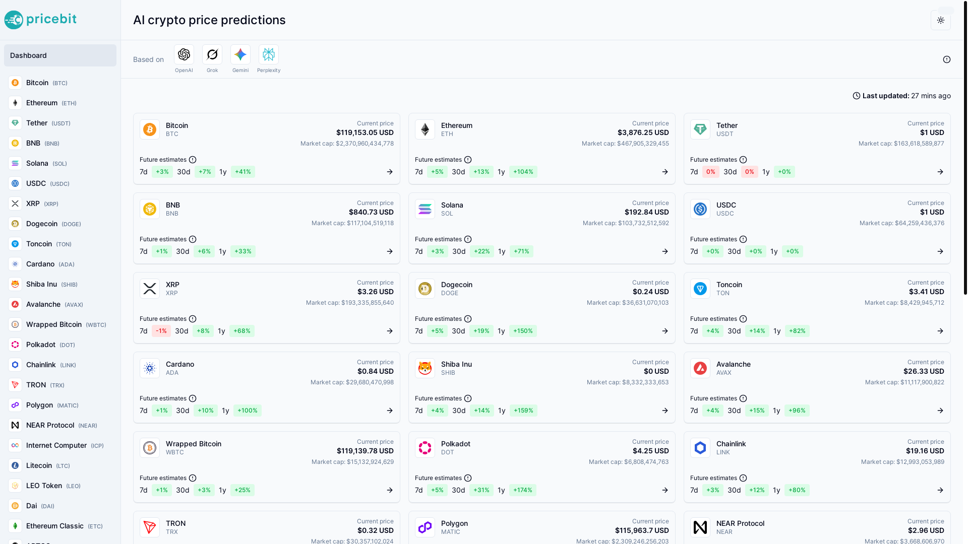 website screenshot of https://pricebit.ai/