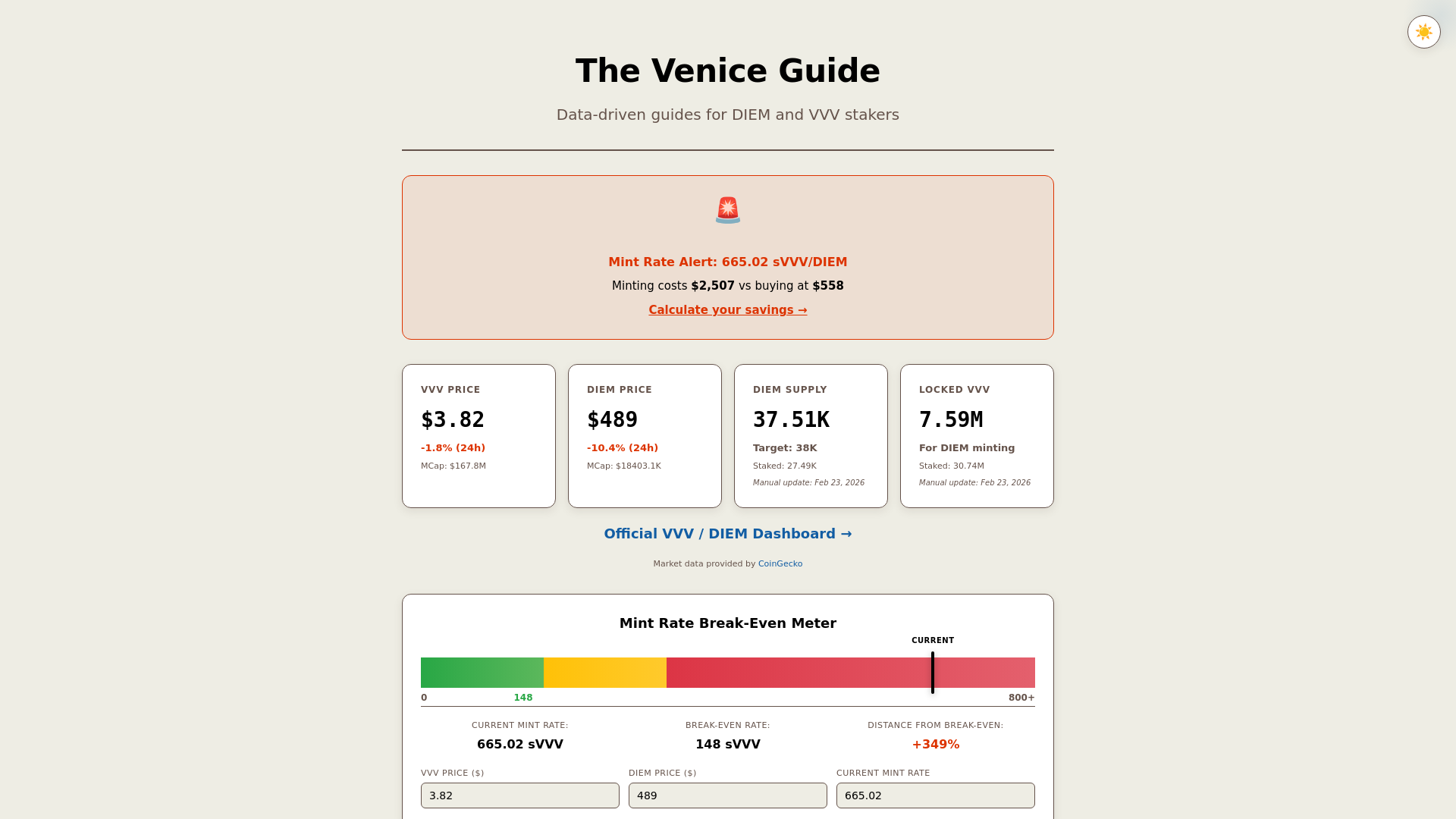 website screenshot of https://venice-guide.pages.dev/