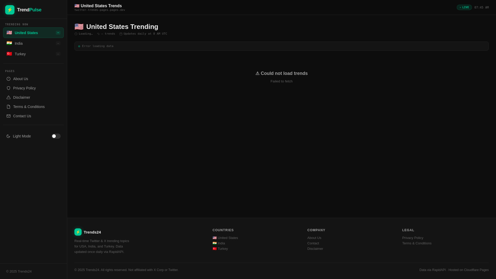 website screenshot of https://twitter-trends-pages-epp.pages.dev/