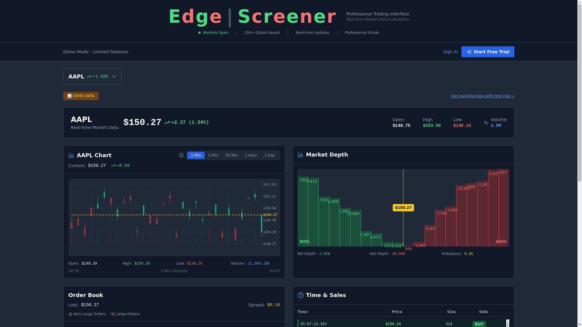 website screenshot of https://edgescreener.org/