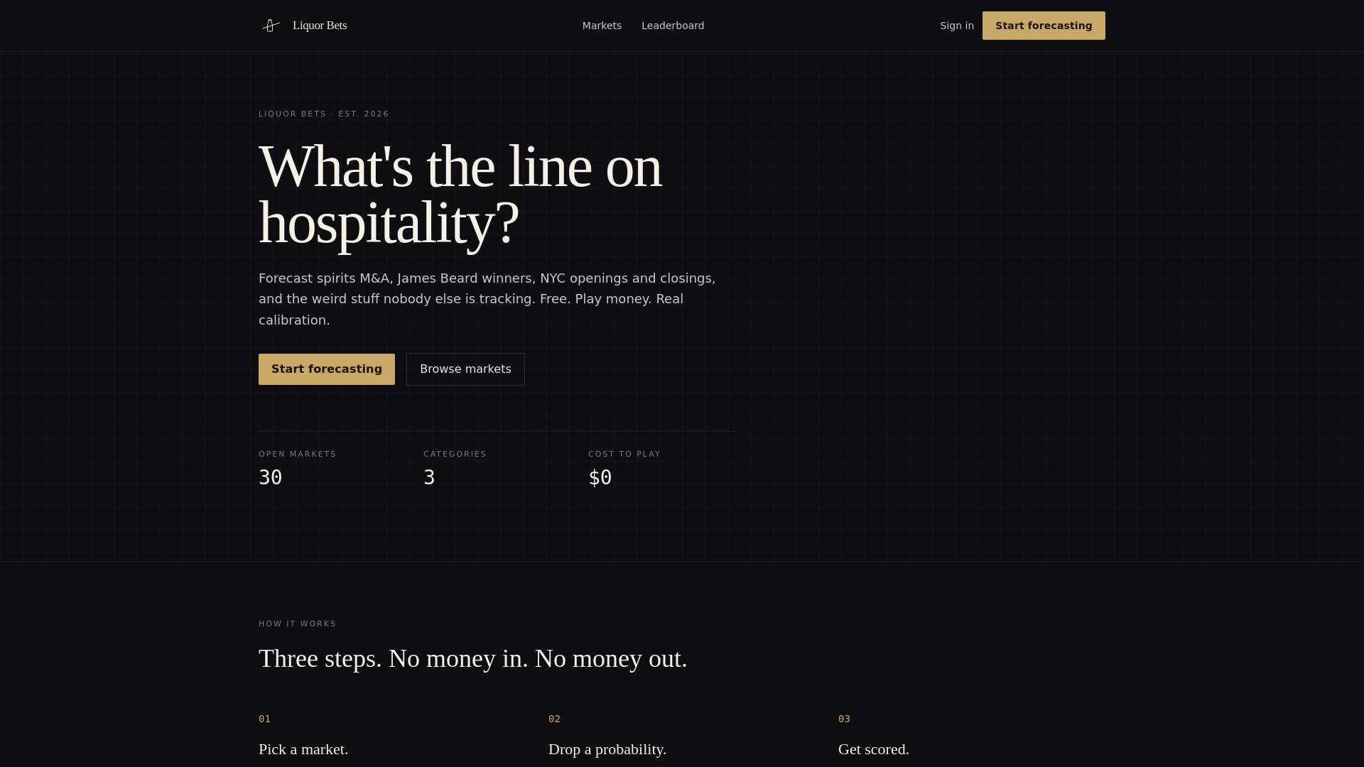 website screenshot of https://liquorbets.com/