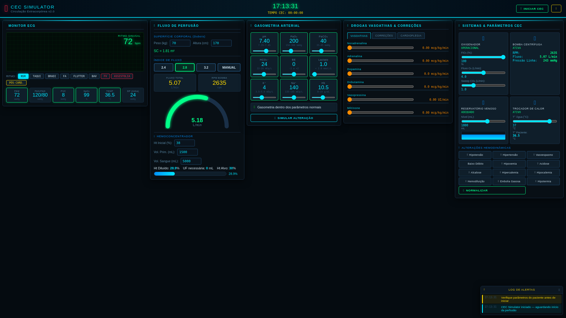 website screenshot of https://simulador-faculdadesantacasa.pages.dev/